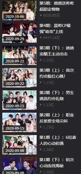 四重心动讯号,探寻爱情密码的神秘之旅